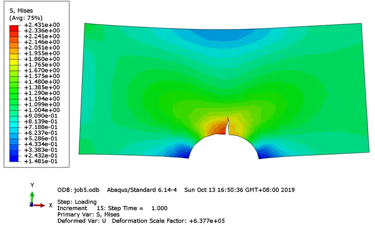 软件许可到期常常被忽视，导致额外成本